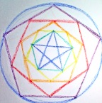 Grade 03 - Geometrical Drawing