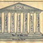 Grade 06 - The Seven Kings of Rome