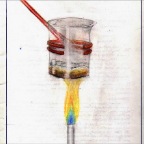 Grade 08 - Chemistry - burning sugar
