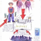 Grade 8 - Chemistry - History of Sweeteners copy