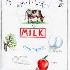 Grade 08 - Chemistry -Milk drawing