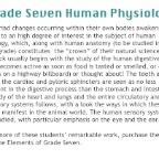 Grade 07 Physiology Introduction