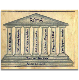 604: Teaching Roman History, Part 1